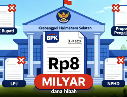 BPK Temukan Rp8 Miliar Dana Hibah Kesbangpol Disalurkan Tanpa SK Bupati, Proposal Pengajuan dan LPJ